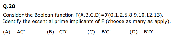 Consider The Boolean Function | Chegg.com