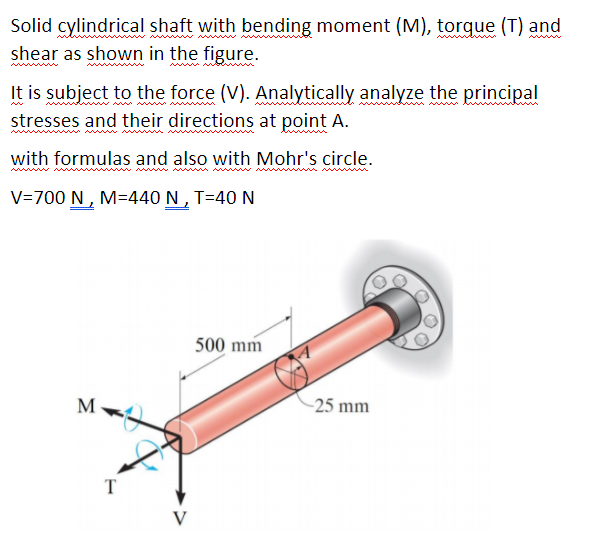 Solved Solid cylindrical shaft with bending moment (M), | Chegg.com