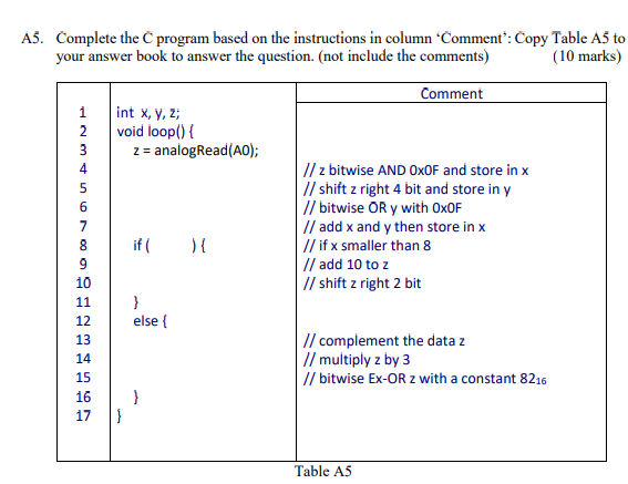 Solved A5. Complete the program based on the instructions in | Chegg.com