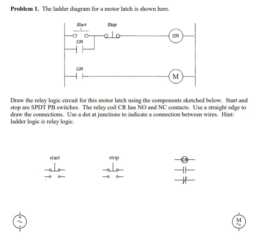 Solved Problem 1. The ladder diagram for a motor latch is | Chegg.com
