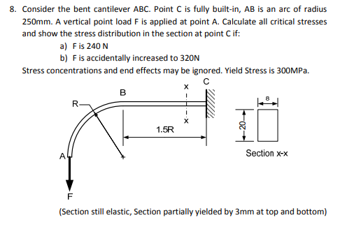 Consider the bent cantilever ABC. Point C is fully | Chegg.com