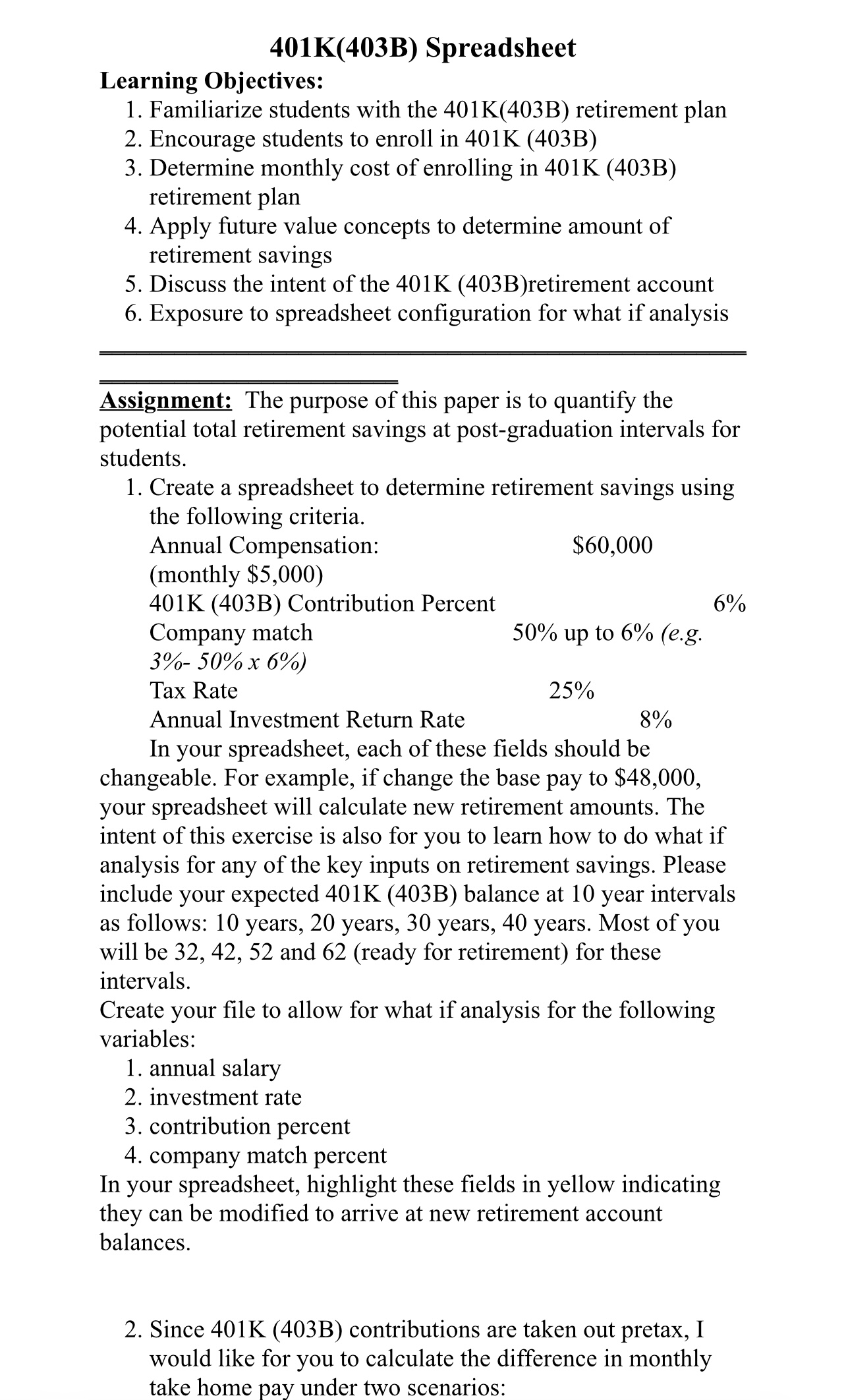 403(b) Plan: How it Works and Pros & Cons