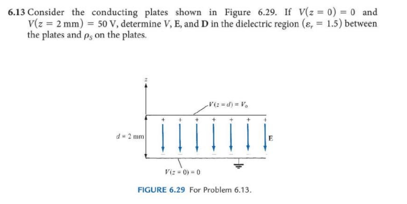 Solved 6.13 Consider the conducting plates shown in Figure | Chegg.com