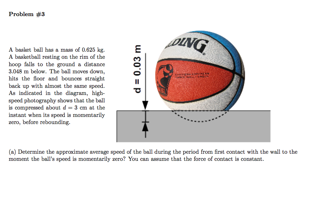 Basketball Ball Diagram