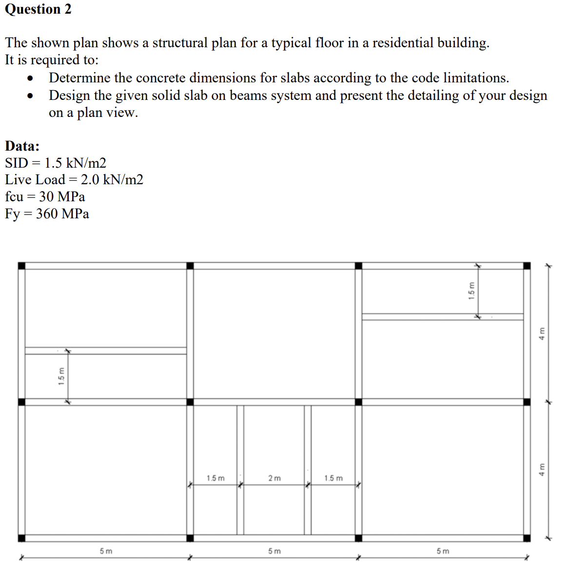 Solved Question 2 The shown plan shows a structural plan for | Chegg.com