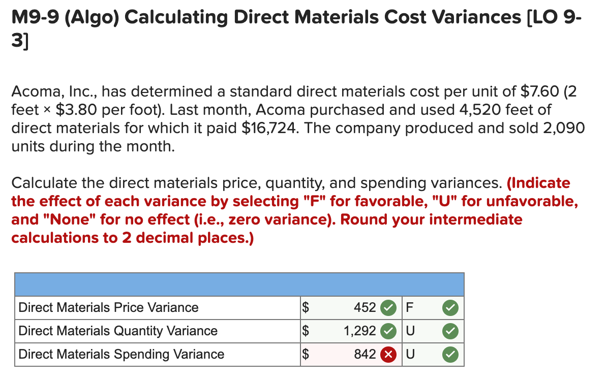 Solved Knowledge Check 04 Calculate the direct materials