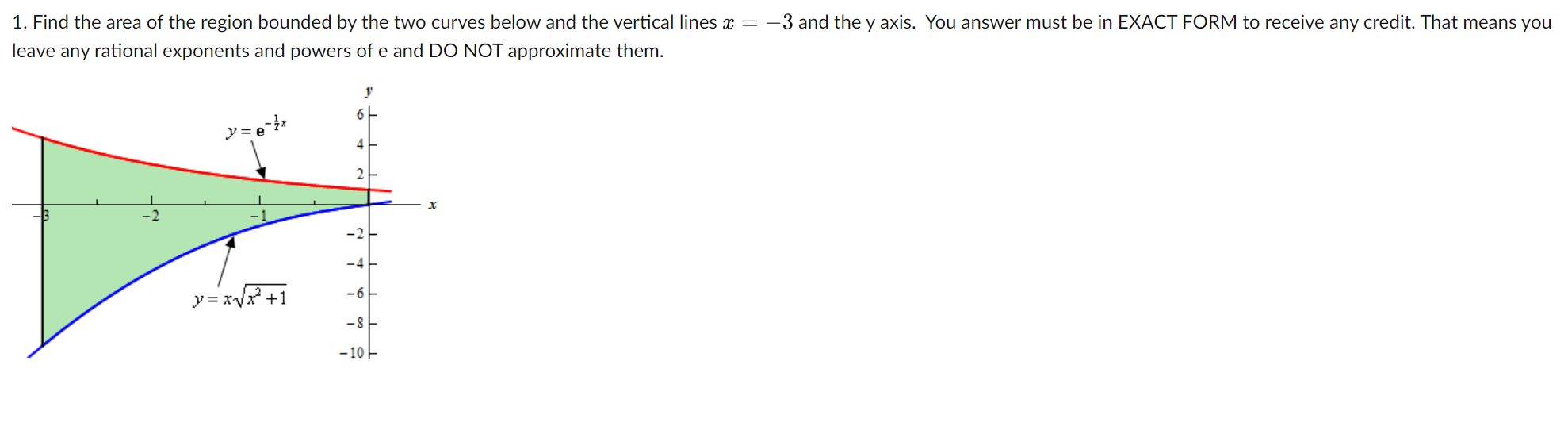 1. Find the area of the region bounded by the two curves below and the vertical lines x = -3 and the y axis. You answer must 