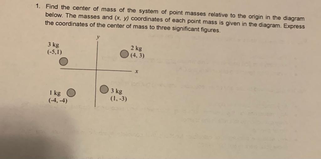 Solved 1. Find the center of mass of the system of point | Chegg.com