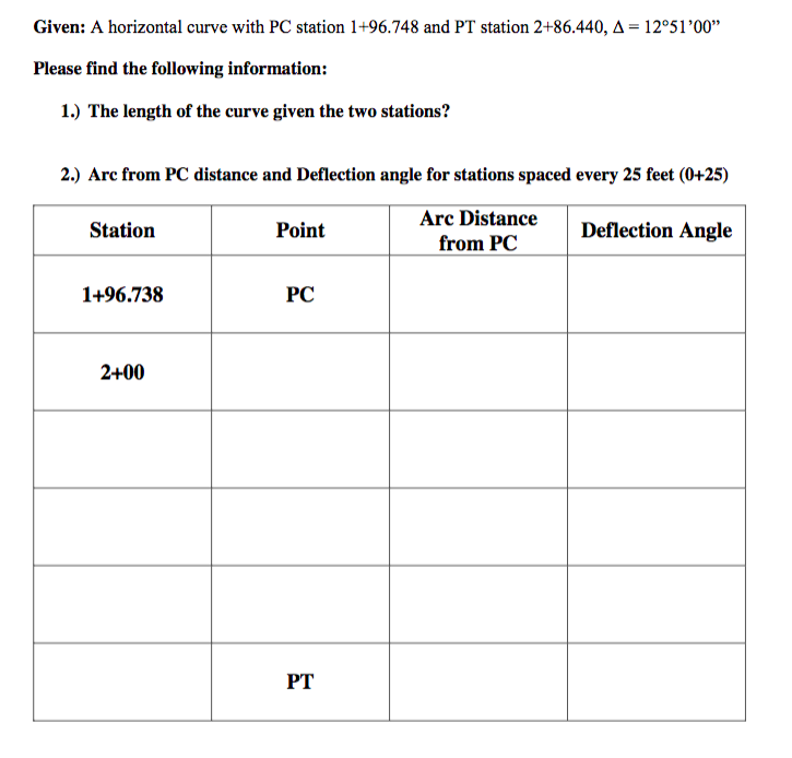 Solved Given: A horizontal curve with PC station 1 +96.748 | Chegg.com