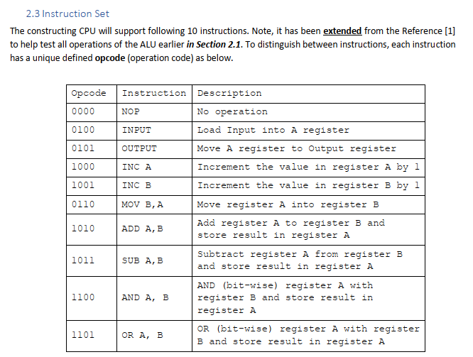Using Verilog, design the simple CPU and testbench | Chegg.com