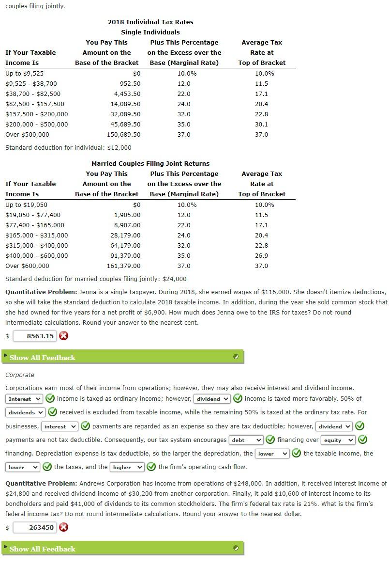 couples filing jointly. Standard deduction for