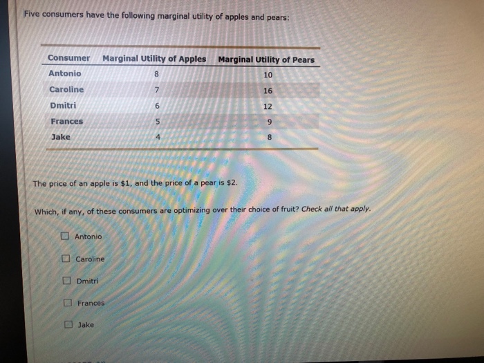 Solved Five consumers have the following marginal utility of