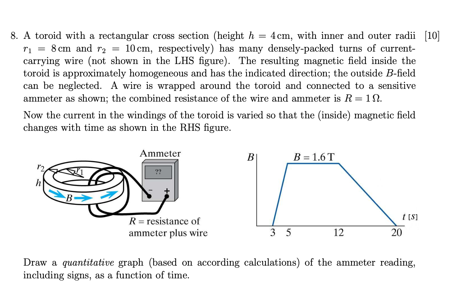 Solved A toroid with a rectangular cross section (height h=4 | Chegg.com