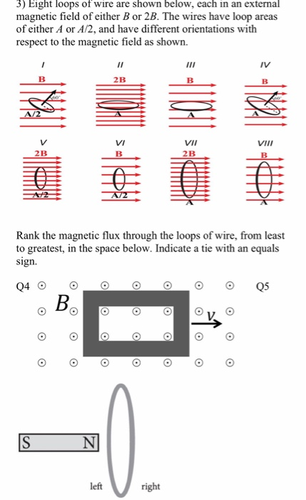 Solved 3) Eight Loops Of Wire Are Shown Below, Each In An | Chegg.com