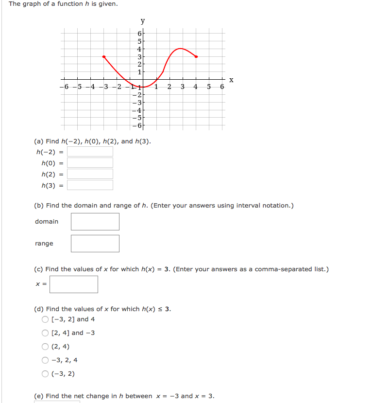 solved-the-graph-of-a-function-h-is-given-y-67-5-4-3-2-1-ma-chegg