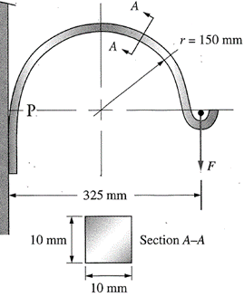 Solved A hanger made of SAE 1144 OQT 1100 steel with a | Chegg.com