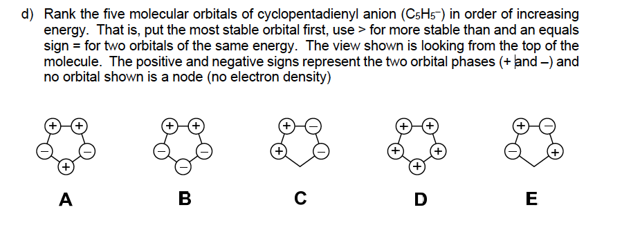 orbitali del ciclopentadiene