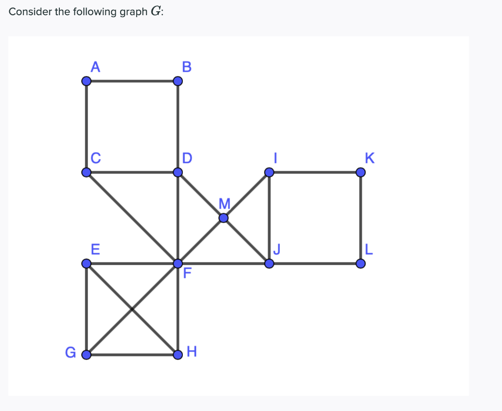 Solved Consider the following graph G: A B С D K M E G H | Chegg.com