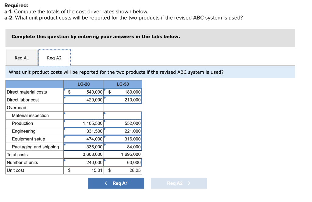 Solved Required information Problem 963 and 964 (Static)