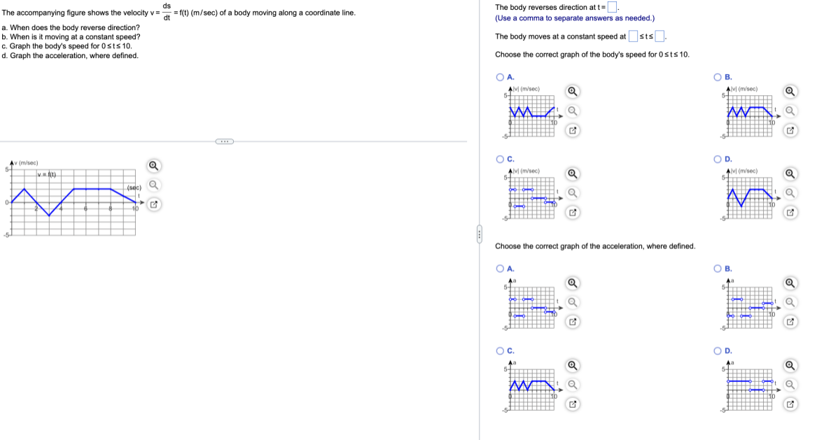 Solved The accompanying figure shows the velocity | Chegg.com