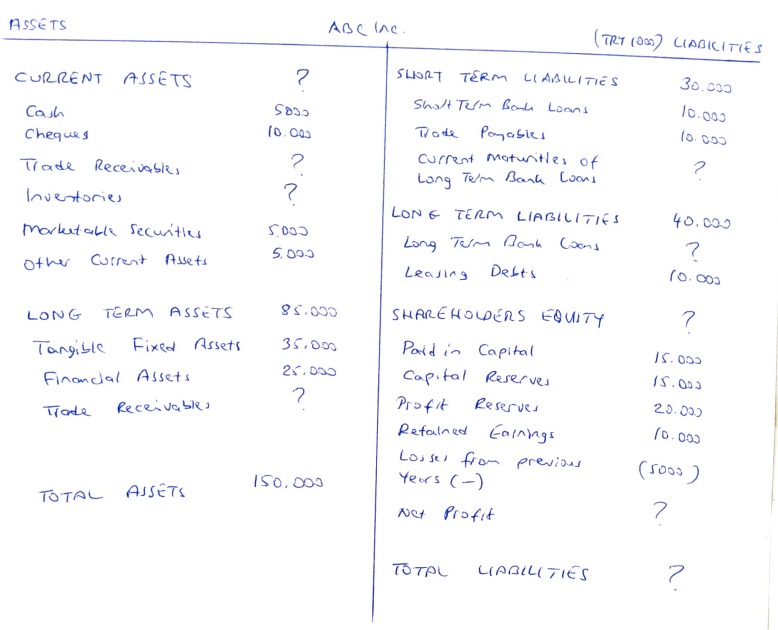 solved-q4-what-is-the-meaning-of-balance-sheet-how-many-chegg