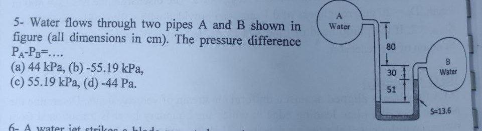 Solved Water 80 5- Water Flows Through Two Pipes A And B | Chegg.com