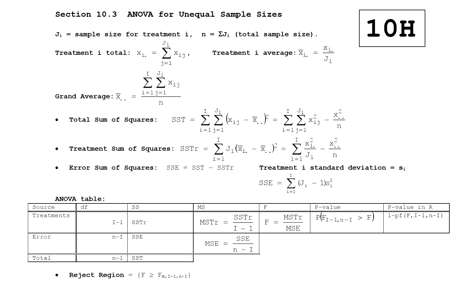 The Accompanying Summary Data On Skeletal Muscle C Chegg Com