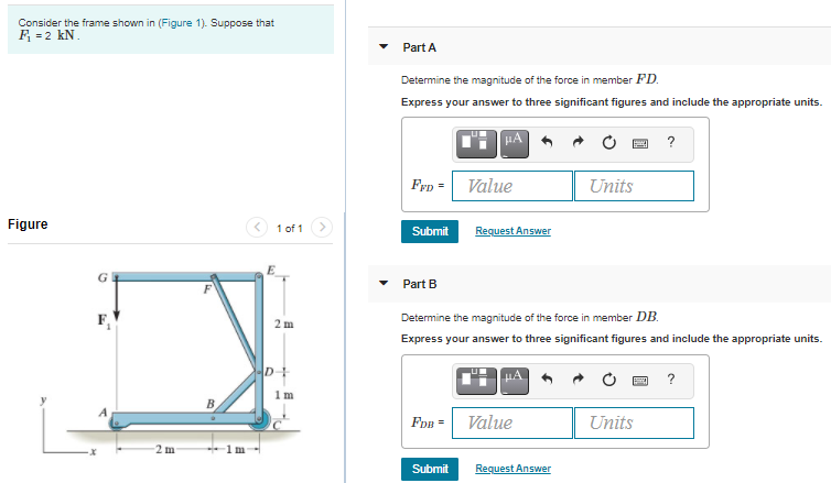 Solved Consider The Frame Shown In (Figure 1). Suppose That | Chegg.com