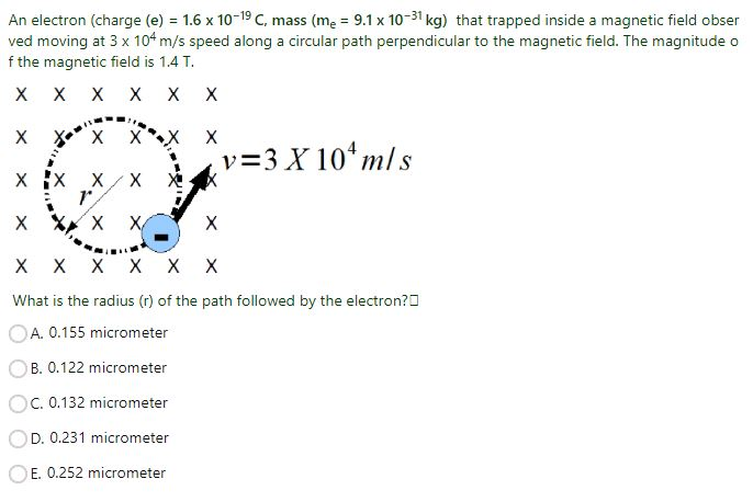 Solved A negatively charged particle (-9) is moving parallel | Chegg.com