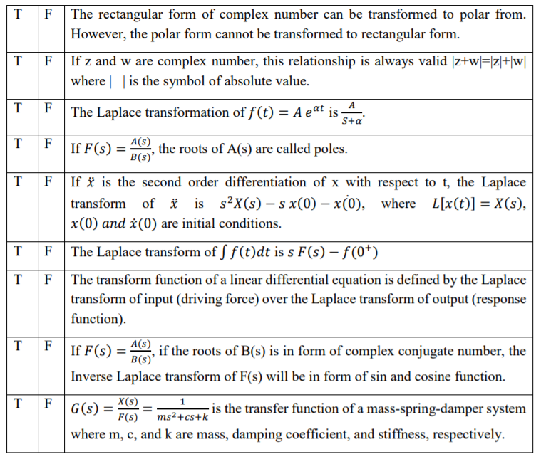 Solved The Rectangular Form Of Complex Number Can Be Chegg Com