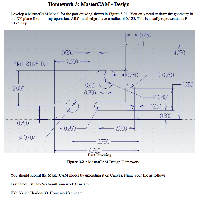 Homework 3 MasterCAM Design Develop a MasterCAM