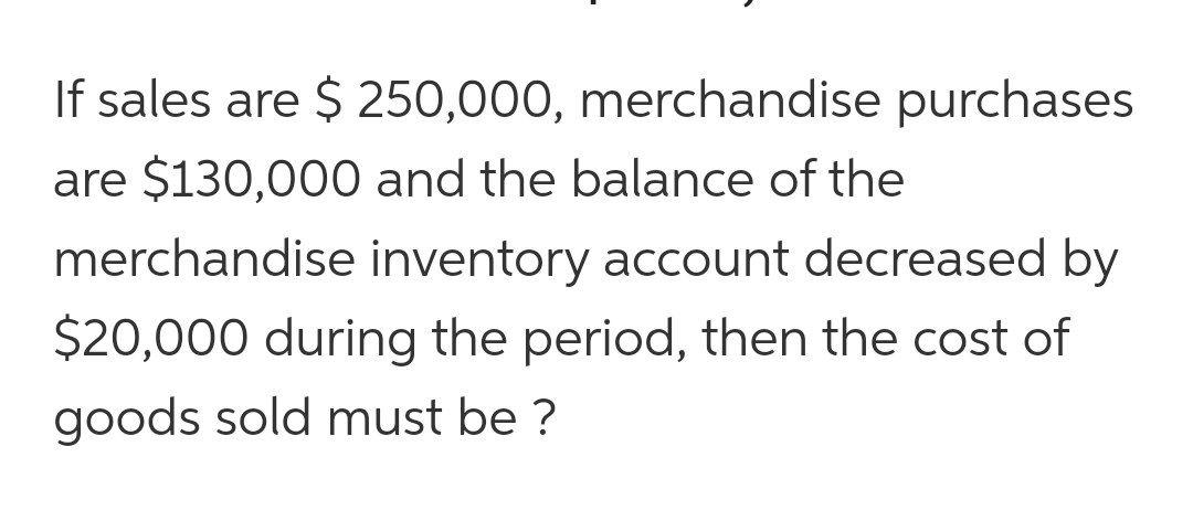 Solved If sales are $ 250,000, merchandise purchases are | Chegg.com