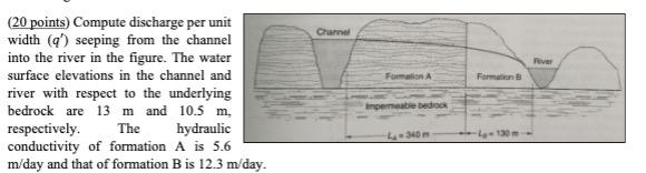 Solved Channel Formation (20 points) Compute discharge per | Chegg.com