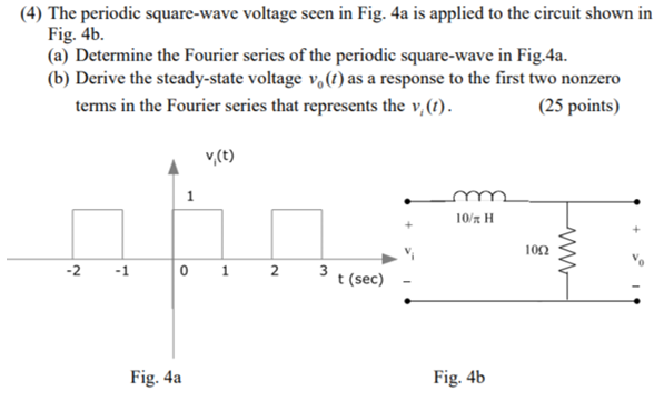 Solved (4) The periodic square-wave voltage seen in Fig. 4a | Chegg.com
