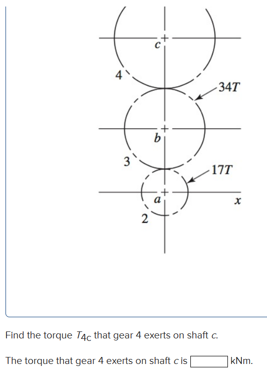Solved In the figure, shaft a has a power input of 50 kW at | Chegg.com