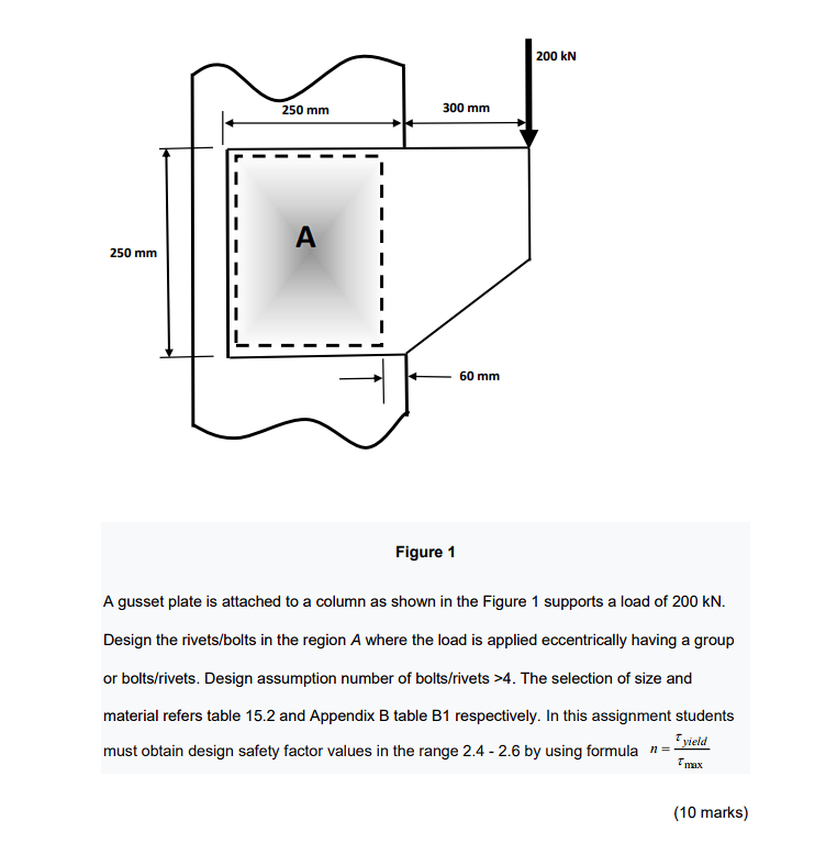 Solved Figure 1 A Gusset Plate Is Attached To A Column As | Chegg.com