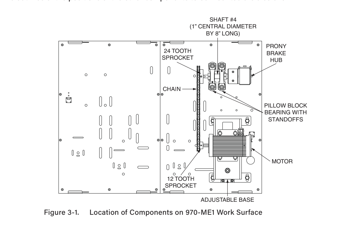 SKILL 3 INSTALL AND ALIGN A ROLLER CHAIN DRIVE SYSTEM