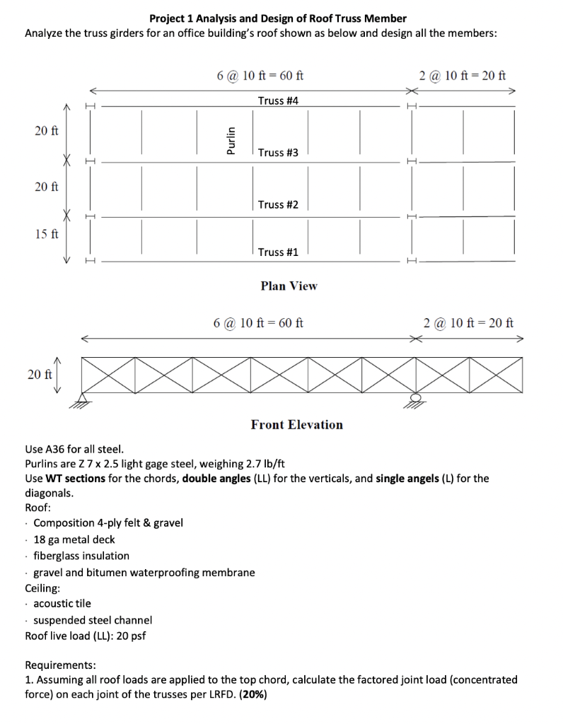 Solved Project 1 Analysis and Design of Roof Truss Member | Chegg.com