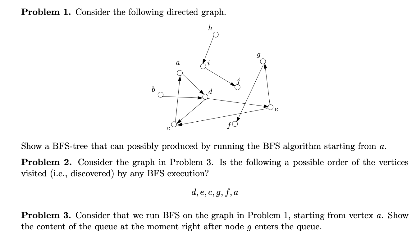 Problem 1. Consider The Following Directed Graph. | Chegg.com