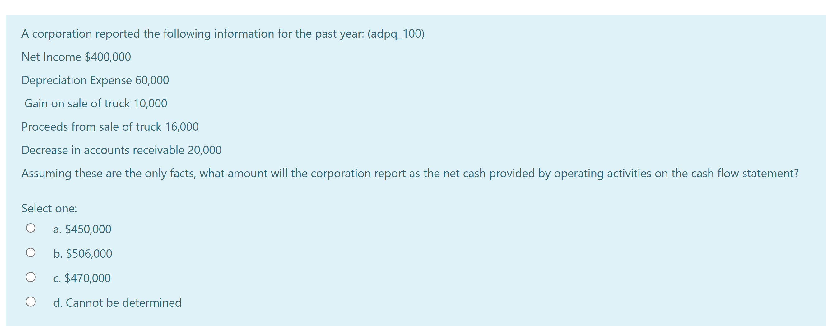 Solved A Corporation Reported The Following Information For | Chegg.com