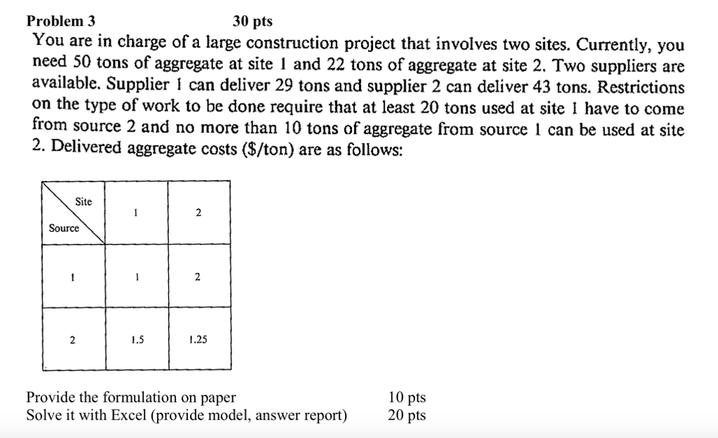 Solved Problem 3 You are in charge of a large construction | Chegg.com