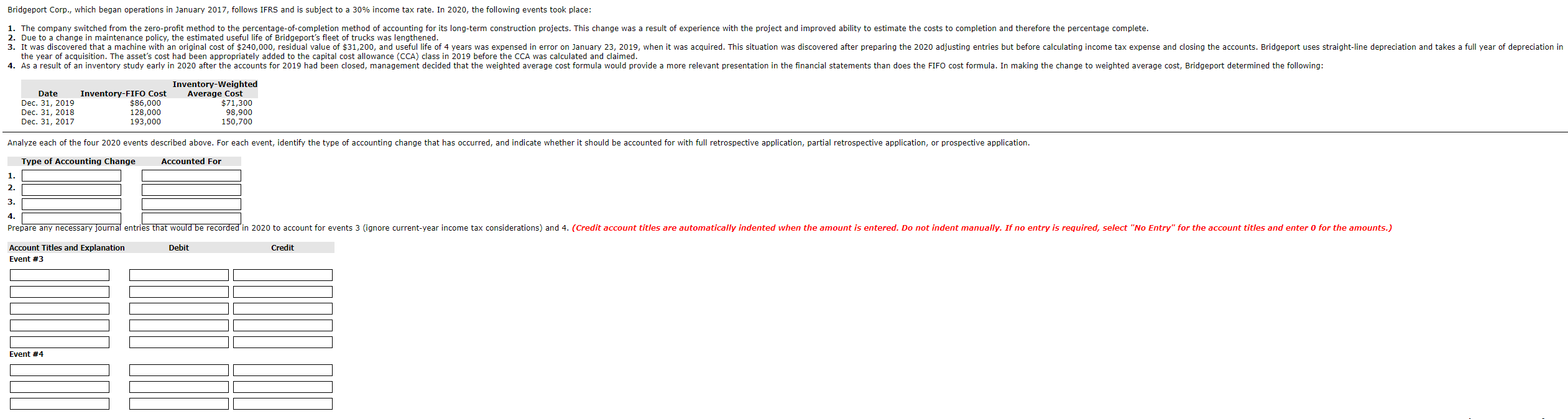 Solved Bridgeport Corp., which began operations in January