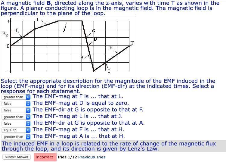 Solved A magnetic field B, directed along the z-axis, varies | Chegg.com