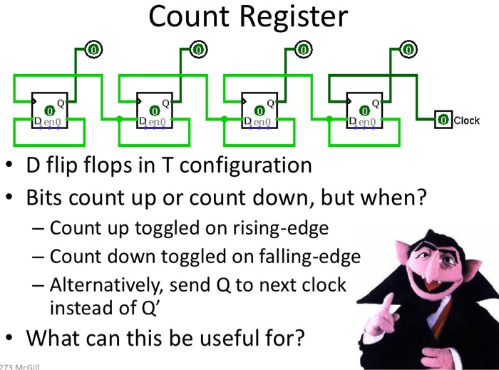 question-question-i-know-the-difference-between-count-and-shift