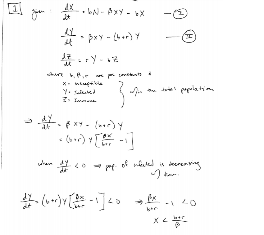 Solved 1 Consider The Dynamics Of A Directly Transmitted Chegg Com