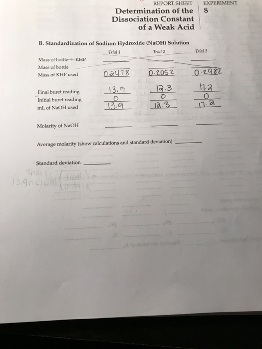 Solved Please help me find the molarity of NaOH, the average | Chegg.com