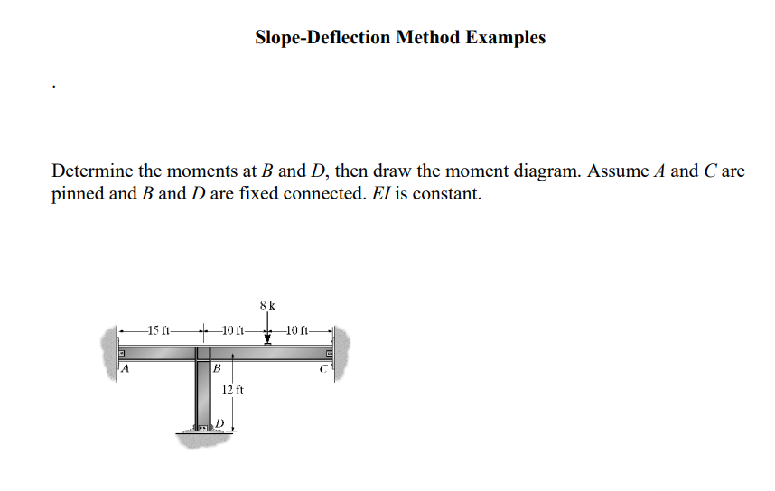 Slope-Deflection Method Examples
Determine the moments at \( B \) and \( D \), then draw the moment diagram. Assume \( A \) a