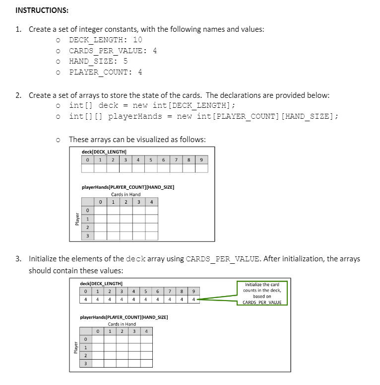 Solved PLEASE POST YOUR ANSWER ONLY IN JAVA CODE (NO C++. | Chegg.com