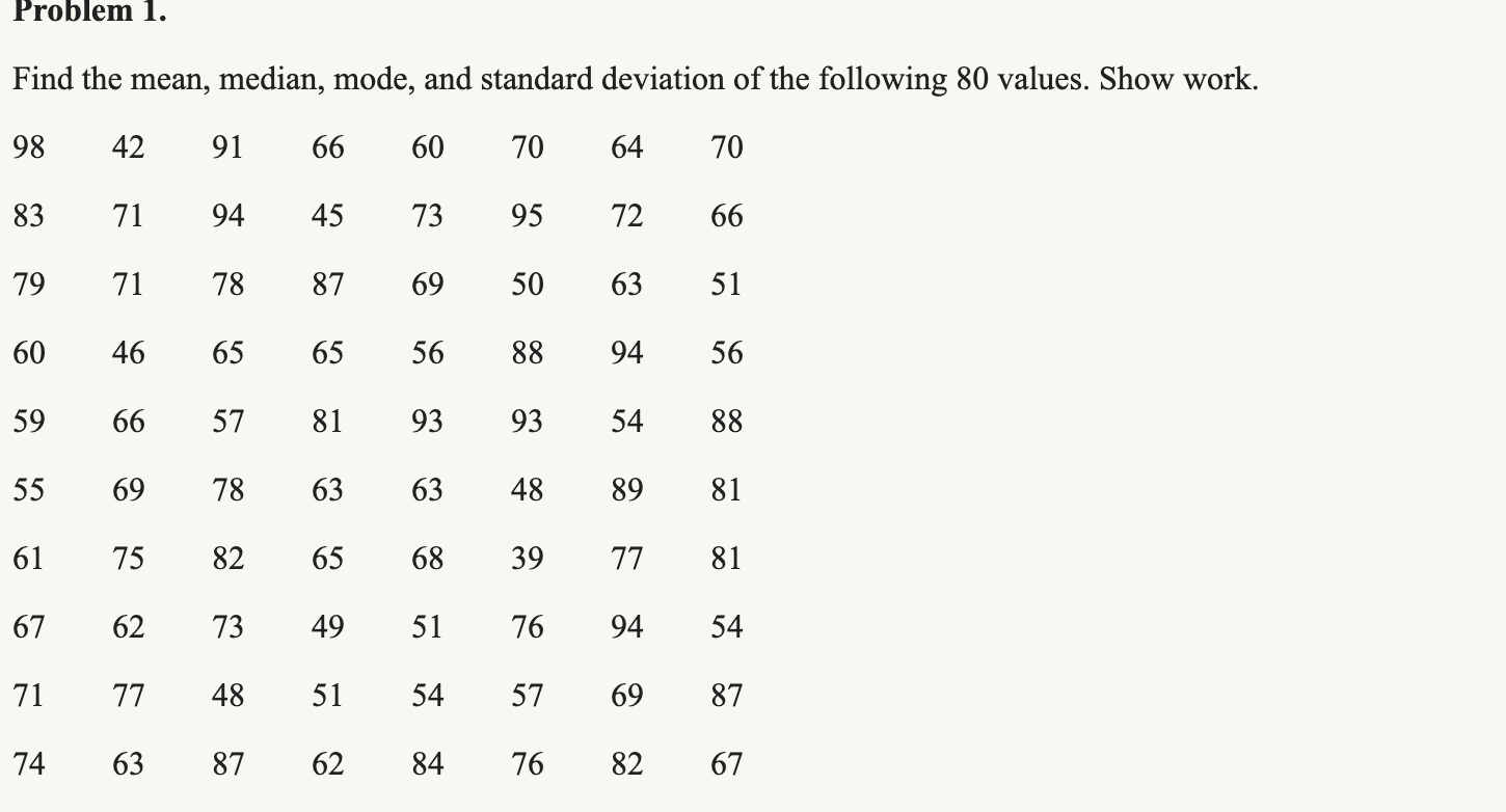 Solved Find the mean, median, mode, and standard deviation | Chegg.com