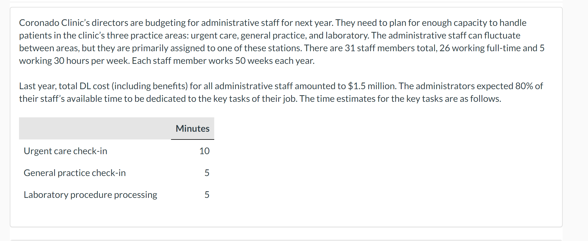 CARES Act of 2020 – FSA/HSA/HRA Expanded Eligible Expenses and Educational  Assistance Provisions – TRI-AD